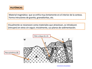 PLUTÓNICAS


    Material magmático que se enfría muy lentamente en el interior de la corteza.
    Forma intrusiones de granito, granodioritas, etc.


   Visualmente se reconocen como materiales que atraviesan, se introducen
   (intruyen) en otros sin seguir, inicialmente, sus planos de sedimentación.


                              Filón o dique (2 y 5)




Roca plutónica (8)




                                                       Interpretación cortes geológicos
 