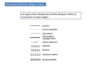 Estructuras tectónicas: pliegues y fallas
Los signos más utilizado para señalar pliegues y fallas se
encuentran en esta imagen.
 