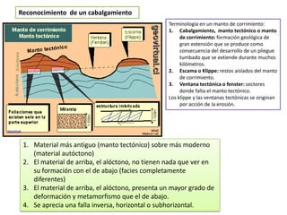 Reconocimiento de un cabalgamiento
1. Material más antiguo (manto tectónico) sobre más moderno
(material autóctono)
2. El material de arriba, el alóctono, no tienen nada que ver en
su formación con el de abajo (facies completamente
diferentes)
3. El material de arriba, el alóctono, presenta un mayor grado de
deformación y metamorfismo que el de abajo.
4. Se aprecia una falla inversa, horizontal o subhorizontal.
Terminología en un manto de corrimiento:
1. Cabalgamiento, manto tectónico o manto
de corrimiento: formación geológica de
gran extensión que se produce como
consecuencia del desarrollo de un pliegue
tumbado que se extiende durante muchos
kilómetros.
2. Escama o Klippe: restos aislados del manto
de corrimiento.
3. Ventana tectónica o fenster: sectores
donde falta el manto tectónico.
Los klippe y las ventanas tectónicas se originan
por acción de la erosión.
Geovirtual
 