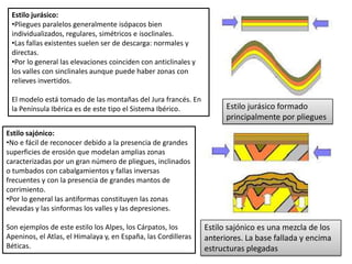 Estilo jurásico formado
principalmente por pliegues
Estilo sajónico es una mezcla de los
anteriores. La base fallada y encima
estructuras plegadas
Estilo jurásico:
•Pliegues paralelos generalmente isópacos bien
individualizados, regulares, simétricos e isoclinales.
•Las fallas existentes suelen ser de descarga: normales y
directas.
•Por lo general las elevaciones coinciden con anticlinales y
los valles con sinclinales aunque puede haber zonas con
relieves invertidos.
El modelo está tomado de las montañas del Jura francés. En
la Península Ibérica es de este tipo el Sistema Ibérico.
Estilo sajónico:
•No e fácil de reconocer debido a la presencia de grandes
superficies de erosión que modelan amplias zonas
caracterizadas por un gran número de pliegues, inclinados
o tumbados con cabalgamientos y fallas inversas
frecuentes y con la presencia de grandes mantos de
corrimiento.
•Por lo general las antiformas constituyen las zonas
elevadas y las sinformas los valles y las depresiones.
Son ejemplos de este estilo los Alpes, los Cárpatos, los
Apeninos, el Atlas, el Himalaya y, en España, las Cordilleras
Béticas.
 