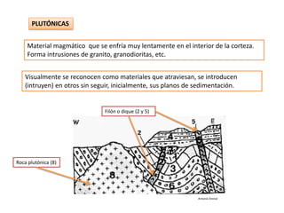 PLUTÓNICAS
Material magmático que se enfría muy lentamente en el interior de la corteza.
Forma intrusiones de granito, granodioritas, etc.
Visualmente se reconocen como materiales que atraviesan, se introducen
(intruyen) en otros sin seguir, inicialmente, sus planos de sedimentación.
Antonio Arenal
Roca plutónica (8)
Filón o dique (2 y 5)
 