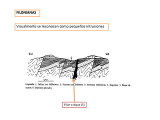 Filón o dique (5)
FILONIANAS
Visualmente se reconocen como pequeñas intrusiones
 