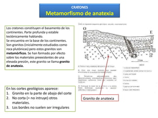 Granito de anatexia
CRATONES
Metamorfismo de anatexia
Los cratones constituyen el basamento de los
continentes. Parte profunda y estable
tectónicamente hablando.
Se encuentra en la base de los continentes.
Son granitos (inicialmente estudiados como
roca plutónicas) pero estos granitos son
metamórficos. Se han formado por efecto
sobre los materiales preexistentes de una
elevada presión, este granito se llama granito
de anatexia.
En los cortes geológicos aparece:
1. Granito en la parte de abajo del corte
2. No corta (= no intruye) otros
materiales.
3. Los bordes no suelen ser irregulares
 