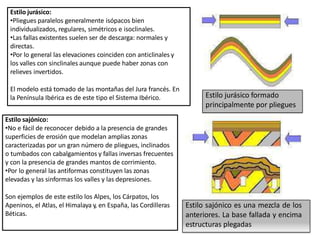 Estilo jurásico formado
principalmente por pliegues
Estilo sajónico es una mezcla de los
anteriores. La base fallada y encima
estructuras plegadas
Estilo jurásico:
•Pliegues paralelos generalmente isópacos bien
individualizados, regulares, simétricos e isoclinales.
•Las fallas existentes suelen ser de descarga: normales y
directas.
•Por lo general las elevaciones coinciden con anticlinales y
los valles con sinclinales aunque puede haber zonas con
relieves invertidos.
El modelo está tomado de las montañas del Jura francés. En
la Península Ibérica es de este tipo el Sistema Ibérico.
Estilo sajónico:
•No e fácil de reconocer debido a la presencia de grandes
superficies de erosión que modelan amplias zonas
caracterizadas por un gran número de pliegues, inclinados
o tumbados con cabalgamientos y fallas inversas frecuentes
y con la presencia de grandes mantos de corrimiento.
•Por lo general las antiformas constituyen las zonas
elevadas y las sinformas los valles y las depresiones.
Son ejemplos de este estilo los Alpes, los Cárpatos, los
Apeninos, el Atlas, el Himalaya y, en España, las Cordilleras
Béticas.
 