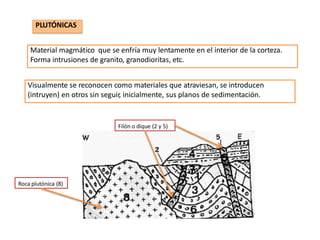 PLUTÓNICAS
Material magmático que se enfría muy lentamente en el interior de la corteza.
Forma intrusiones de granito, granodioritas, etc.
Visualmente se reconocen como materiales que atraviesan, se introducen
(intruyen) en otros sin seguir, inicialmente, sus planos de sedimentación.
Roca plutónica (8)
Filón o dique (2 y 5)
 