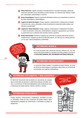 30
Gabinete pedagógico de Bellas Artes. Cádiz
Monumento a Las Cortes, Constitución y Sitio de Cádiz, 1812
PATRIMONIO MUEBLE
PATRIMONIO DOCUMENTAL Y BIBLIOGRÁFICO
PATRIMONIO ETNOLÓGICO
PATRIMONIO ARQUEOLÓGICO
Sitios Históricos: Lugares vinculados a acontecimientos o recuerdos del pasado, tradiciones, 	
creaciones culturales o de la naturaleza y a obras humanas, con relevante valor histórico, etnoló-	
gico, arqueológico, paleontológico o industrial.
Zonas Arqueológicas: Espacios claramente delimitados donde se ha comprobado la existencia 	
de restos arqueológicos o paleontológicos.
Lugares de Interés Etnológico: Parajes, espacios, construcciones o instalaciones vinculados
a formas de vida, cultura, actividades y modos de producción propios del pueblo andaluz, que 	
merecen su preservación.
Lugares de Interés Industrial: Parajes, espacios, construcciones o instalaciones vinculados 	
a modos de extracción, producción, comercialización, transporte o equipamiento, que merecen 	
su preservación por su relevante valor industrial, técnico o científico.
Zonas Patrimoniales: Territorios o espacios que conforman un conjunto patrimonial, diverso y 	
complementario, integrado por bienes de diferentes épocas, con valor de uso y disfrute colectivo 	
y, en su caso, valores paisajísticos y ambientales.
4
5
6
7
8
Es el que se puede mover: Esculturas, pinturas, orfebrería etc., con rele-
vancia cultural para Andalucía y ubicados en territorio andaluz e inscritos en
el CATALOGO GENERAL DEL PATRIMONIO HISTÓRICO ANDALUZ.
El Patrimonio Documental está constituido por documentos de cualquier
época conservados por personas o instituciones públicas o privadas, reuni-
dos o no en Archivos. El Patrimonio Bibliográfico está constituido por obras
y colecciones de carácter literario, histórico, científico o artístico.
Parajes, espacios, construcciones o instalaciones, vinculados a la cultu-
ra, actividades, modos de vida y producción del pueblo andaluz. Serán
especialmente protegidos los conocimientos o actividades en peligro de
desaparición.
Lo conforman bienes muebles e inmuebles de interés histórico, así como
los elementos paleontológicos y geológicos relacionados con la historia de
la humanidad, sus orígenes y antecedentes.
Actividades posteriores a la visita
 