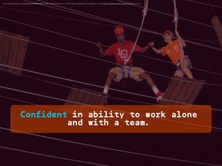 Confident in ability to work alone
and with a team.
<a href="https://www.ﬂickr.com/photos/51625243@N06/6865717990/">Gamma Man</a> via <a href="http://compﬁght.com">Compﬁght</a> <a href="https://creativecommons.org/licenses/by/2.0/">cc</a>
 