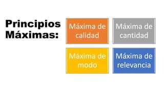 Principios
Máximas:
Máxima de
calidad
Máxima de
cantidad
Máxima de
modo
Máxima de
relevancia
 
