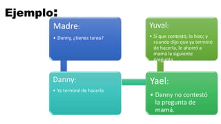 Madre:
• Danny, ¿tienes tarea?
Danny:
• Ya terminé de hacerla
Yael:
• Danny no contestó
la pregunta de
mamá.
Yuval:
• Sí que contestó, lo hizo; y
cuando dijo que ya terminó
de hacerla, le ahorró a
mamá la siguiente
pregunta.
Ejemplo:
 
