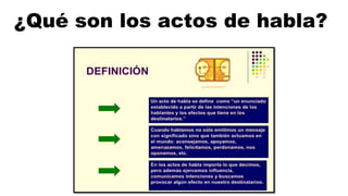 ¿Qué son los actos de habla?
 