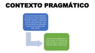 CONTEXTO PRAGMÁTICO
Es la construcción abstracta
en la que se ubican aquellos
factores sociales y cognitivos
que son decisivos para que
un enunciado sea adecuado
como acto de habla (Van
Dijk, 1992).
La tarea de la pragmática es
la de señalar las condiciones
bajo las cuales cada tipo de
acto de habla es adecuado.
 