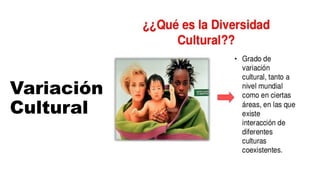 Variación
Cultural
 
