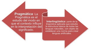 Pragmática: La
Pragmática es el
estudio del modo en
que el contexto influye
en la interpretación del
significado.
Interlingüística: parte de la
lingüística aplicada que estudia
la estructura básica de todas las
lenguas naturales, con objeto de
establecer una norma para crear
lenguas artificiales.
 