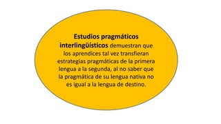 Estudios pragmáticos
interlingüísticos demuestran que
los aprendices tal vez transfieran
estrategias pragmáticas de la primera
lengua a la segunda, al no saber que
la pragmática de su lengua nativa no
es igual a la lengua de destino.
 