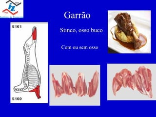 Garrão Com ou sem osso Stinco, osso buco