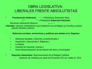 OBRA LEGISLATIVA:  LIBERALES FRENTE ABSOLUTISTAS Proclamación Soberanía  Partidarios Soberanía Real Partidarios  Soberanía Nacional:  Rechazan Abdicación Bayona Liberales:  mayoría; eclesiásticos que mantienen sus privilegios y/o incultos; presión popular debates públicos Reformas sociales, económicas y políticas que abolen el A. Régimen Derechos feudales ( Señoríos Jurisdiccionales ) Inquisición ( tribunal del A. Régimen ) La Mesta Libertad de Imprenta ( prensa ) Inicio Desamortización de los bienes del clero y municipales Reacción Absolutista : Reconocimiento de la Religión Católica Abolición de medidas por parte de Fernando VII a su vuelta en 1814 