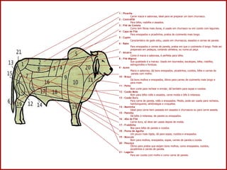1 - Picanha  Carne macia e saborosa, ideal para se preparar um bom churrasco.  2 - Contrafilé  Para bifes, rosbifes e assados.  3 - Filé de Costela  Como tem fibras mais duras, é usado em churrasco ou em cozido com legumes.  4 - Capa de Filé  Para ensopados e picadinhos, pratos de cozimento mais longo.  5 - Cupim  Característico do gado zebu, usado em churrascos, assados e carnes de panela.  6 - Rabo  Para ensopados e carnes de panela, pratos em que o cozimento é longo. Pode ser  preparado em pedaços, cortando vértebra, ou numa só peça.  7 - Alcatra  Como é macia e saborosa, é perfeita para bifes.  8 - Filé Mignon  Sua qualidade é a maciez. Usado em tournedos, escalopes, bifes, rosbifes,  estrogonofes e fondues.  9 - Acem  Macio e saboroso, dá bons ensopados, picadinhos, cozidos, bifes e carnes de panela com molho.  10 - Braço  Dá bons molhos e ensopados, ótimo para carnes de cozimento mais longo e  para moer.  11 - Peito  Bom corte para rechear e enrolar, dá também para sopas e cozidos.  12 - Coxão Mole  Bom para bifes rolês e assados, carne moída e bife à milanesa.  13 - Coxão Duro  Para carne de panela, rolês e ensopados. Moído, pode ser usado para recheios,  hambúrgueres, almôndegas e croquetes.  14 - Maminha  Ideal para carne bem passada em assados e churrascos ou para carne assada.  15 - Patinho  Dá bifes à milanesa, de panela ou ensopados.  16 - Aba de Filé  Carne dura, só deve ser usada depois de moída.  17 - Fraldinha  Boa para bifes de panela e cozidos.  18 - Ponta de Agulha  Um pouco mais rígida, dá para sopas, cozidos e ensopados.  19 - Músculo  Bom para molhos, ensopados, sopas, carnes de panela e cozida.  20 - Pescoço  Ótimo para pratos que exijam bons molhos, como ensopados, cozidos,  picadinhos e carnes de panela.  21 - Lagarto  Para ser cozida com molho e como carne de panela.  