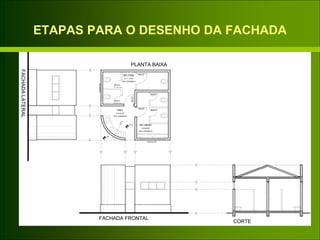 ETAPAS PARA O DESENHO DA FACHADA
FACHADA FRONTAL
00
FACHADALATERAL
205X60/180
HALL 60x210
PISO CERÂMICO
A=6,22 M²
+0,15
A=9,88 M²
205X60/180
PISO CERÂMICO
WC MASC
CORTE
PLANTA BAIXA
PISO CERÂMICO
60x210
80x210
60x210
A=11,15 M²
WC FEM
80x210
60x210
90x210
 