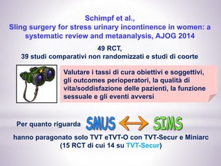 Schimpf et al.,
Sling surgery for stress urinary incontinence in women: a
systematic review and metaanalysis, AJOG 2014
49 RCT,
39 studi comparativi non randomizzati e studi di coorte
Valutare i tassi di cura obiettivi e soggettivi,
gli outcomes perioperatori, la qualità di
vita/soddisfazione delle pazienti, la funzione
sessuale e gli eventi avversi
Per quanto riguarda
hanno paragonato solo TVT eTVT-O con TVT-Secur e Miniarc
(15 RCT di cui 14 su TVT-Secur)
 
