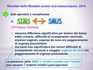 Risultati della Mostafa review and metaanalysis, 2014
Dati operatori e complicanze
• nessuna differenza significativa per lesioni del basso
tratto urinario, difficoltà di svuotamento vescicale,
erosioni vaginali, urgenza de novo e/o peggioramento
di urgenza preesistente
• ma trend non significativo per minori difficoltà di
svuotamento vescicale e maggior urgenza de novo e/o
peggioramento di urgenza preesistente
(TVT-Secur esclusa)
La posizione delle SIMS in stretto contatto con l’uretra
può causare  sintomi irritativi post-operatori
 