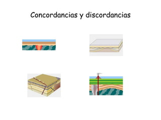 Concordancias y discordancias
 