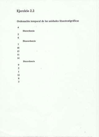 Introduccion a los Cortes geológicos