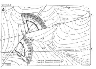 Introduccion a los Cortes geológicos