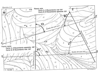 Introduccion a los Cortes geológicos