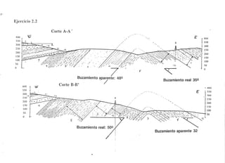 Introduccion a los Cortes geológicos