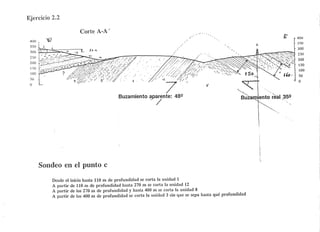 Introduccion a los Cortes geológicos