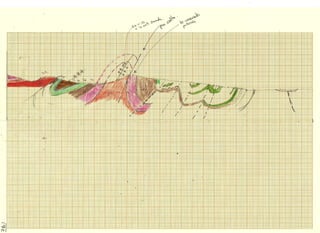Introduccion a los Cortes geológicos