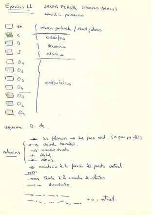 Introduccion a los Cortes geológicos
