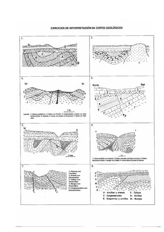 Cortes geologicos