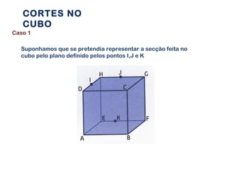 CORTES NO
CUBO
Caso 1
Suponhamos que se pretendia representar a secção feita no
cubo pelo plano definido pelos pontos I,J e K

 
