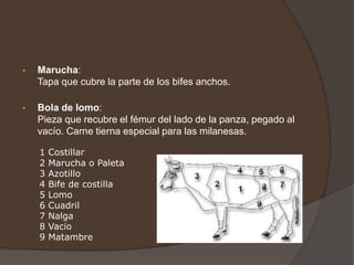Colita de cuadril: El cuadril es una pieza de carne sin hueso de la parte baja, externa y transversalmente del cuarto trasero de la res. La colita de cuadril es el músculo alargado que se recorta del cuadril entero. Cuando su tamaño es pequeño resulta más tierna y es muy apreciada para el horno y la parrilla.Costillar:Pieza entera que abarca todas las costillas de la vaca con poca carne, se lleva entero a la parrilla o al asador. Como el vacío, suele estar recubierto por una membrana o cuerito que una vez cocido resulta crocante y muy sabroso. El corte equivalente en España del costillar es la parte central de la falda.