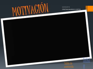 CRISTIAN MAURICIO CORTES
Inici
oTabla de
contenido
 