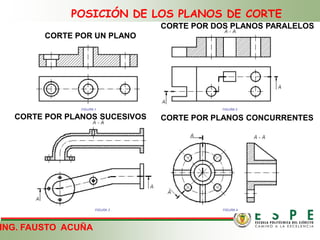 POSICIÓN DE LOS PLANOS DE CORTE
ING. FAUSTO ACUÑA
CORTE POR UN PLANO
CORTE POR DOS PLANOS PARALELOS
CORTE POR PLANOS SUCESIVOS CORTE POR PLANOS CONCURRENTES
 