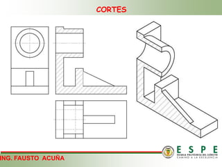 CORTES
ING. FAUSTO ACUÑA
 