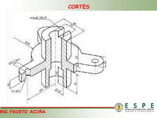 CORTES
ING. FAUSTO ACUÑA
 