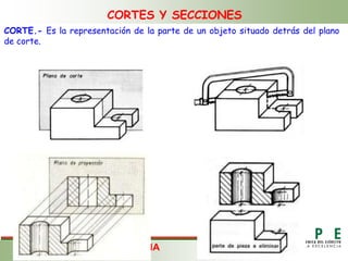 CORTES Y SECCIONES
ING. FAUSTO ACUÑA
CORTE.- Es la representación de la parte de un objeto situado detrás del plano
de corte.
 