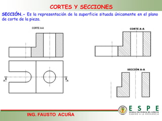 CORTES Y SECCIONES
ING. FAUSTO ACUÑA
SECCIÓN.- Es la representación de la superficie situada únicamente en el plano
de corte de la pieza.
 