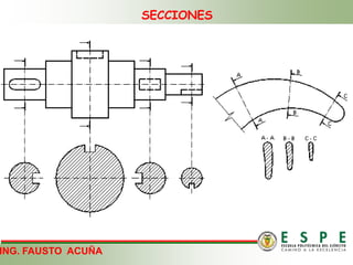 SECCIONES
ING. FAUSTO ACUÑA
 