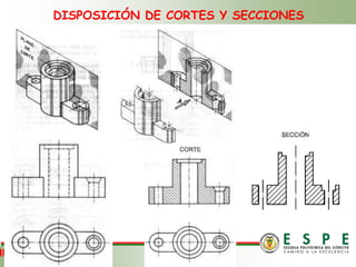 DISPOSICIÓN DE CORTES Y SECCIONES
ING. FAUSTO ACUÑA
 