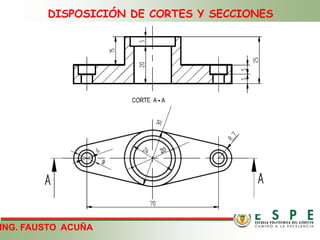 DISPOSICIÓN DE CORTES Y SECCIONES
ING. FAUSTO ACUÑA
 