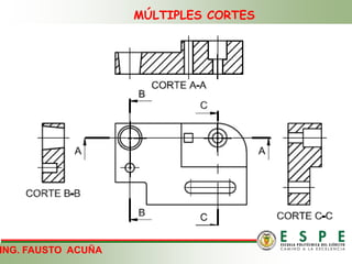 MÚLTIPLES CORTES
ING. FAUSTO ACUÑA
 