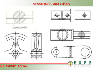 SECCIONES ABATIDAS
ING. FAUSTO ACUÑA
 
