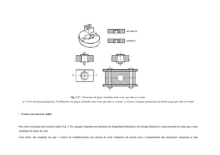 Fig. 1.17 - Elementos de peças incluídos num corte, que não se cortam:
a) Cortes em peças justapostas; b) Elementos de peças, incluídos num corte, que não se cortam; c) Cortes em peças justapostas incluindo peças que não se cortam
- Cortes com simetria radial
Nos cortes em peças com simetria radial (Fig. 5.18), situação frequente nos domínios da Engenharia Mecânica e do Design Industrial é usual proceder-se como que a uma
simulação do plano de corte.
Com efeito, nas situações em que o critério de estabelecimento dos planos de corte conduziria de acordo com o procedimento das projecções ortogonais a uma
 