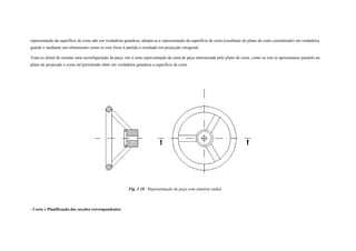 representação da superfície de corte não em verdadeira grandeza, adopta-se a representação da superfície de corte (resultante do plano de corte considerado) em verdadeira
grande e mediante um rebatimento como se esse fosse à partida o resultado em projecção ortogonal.
Trata-se afinal de simular uma reconfiguração da peça, isto é uma representação da zona de peça intersectada pelo plano de corte, como se este se apresentasse paralelo ao
plano de projecção e como tal permitindo obter em verdadeira grandeza a superfície de corte.
Fig. 1.18 - Representação de peça com simetria radial
- Corte e Planificação das secções correspondentes
 