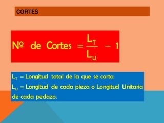 CORTES 
 