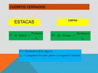 CUERPOS CERRADOS 
CORTES ESTACAS 
Perimetro 
U L 
Nº de Estacas  
Perimetro 
U L 
Nº de Cortes  
P  
Perimetro dela figura 
L Longitud decada pieza o LongitudUnitaria. 
U  
 